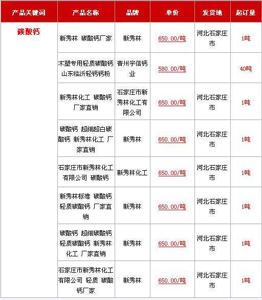 QQ截图20160712142647