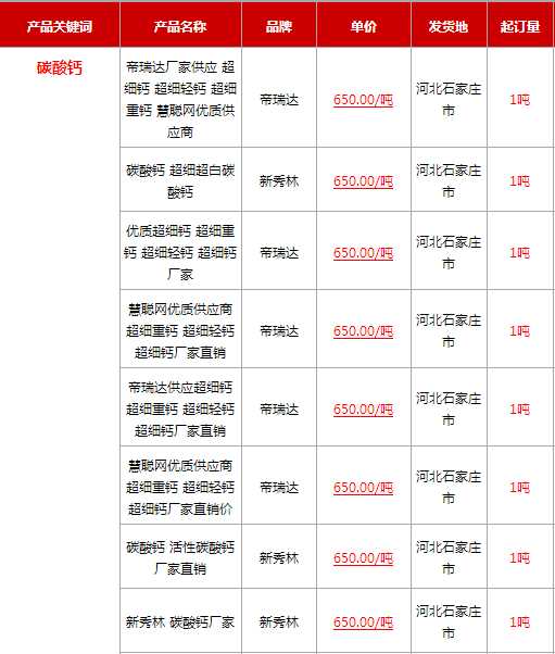 QQ截图20160801103514